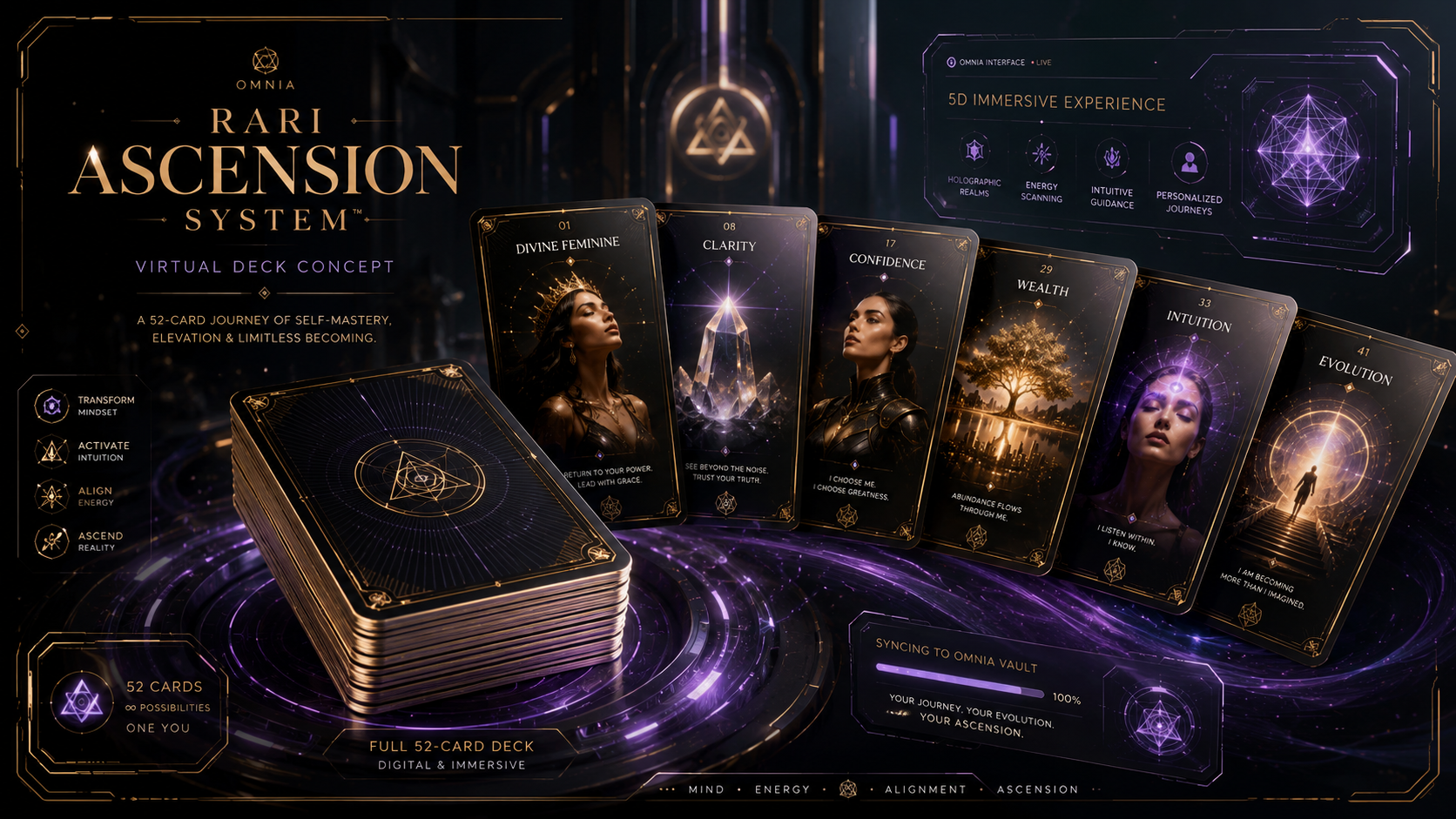 Rari Ascension system concept
